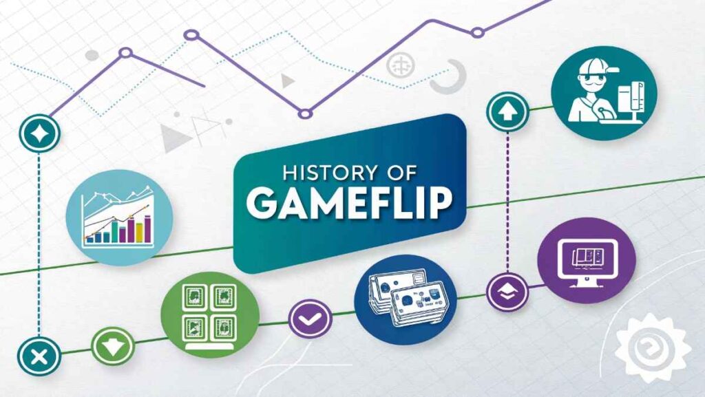 History of Gameflip